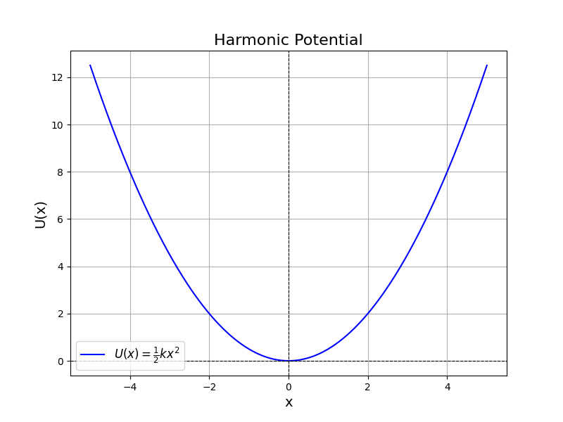 No description has been provided for this image