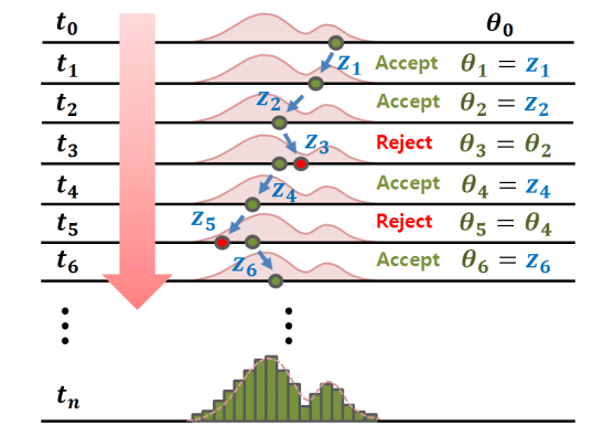 No description has been provided for this image