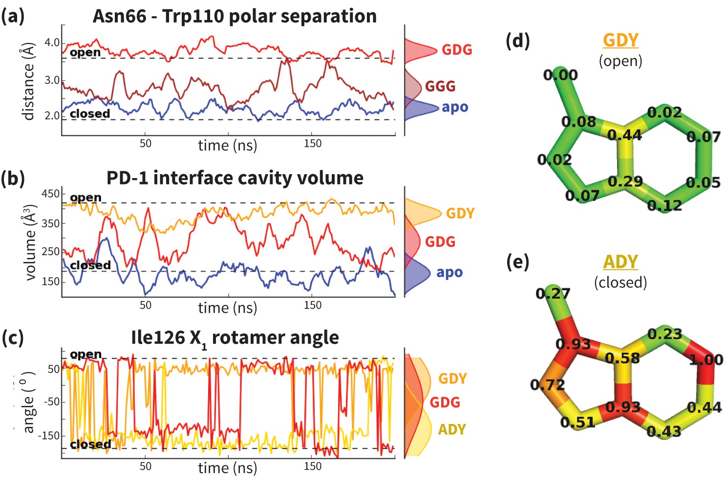 No description has been provided for this image