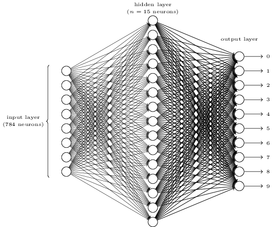 No description has been provided for this image